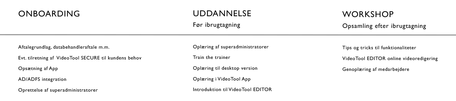 Uddannelse-illustration-1600-bred-2019-VideoTool-SECURE