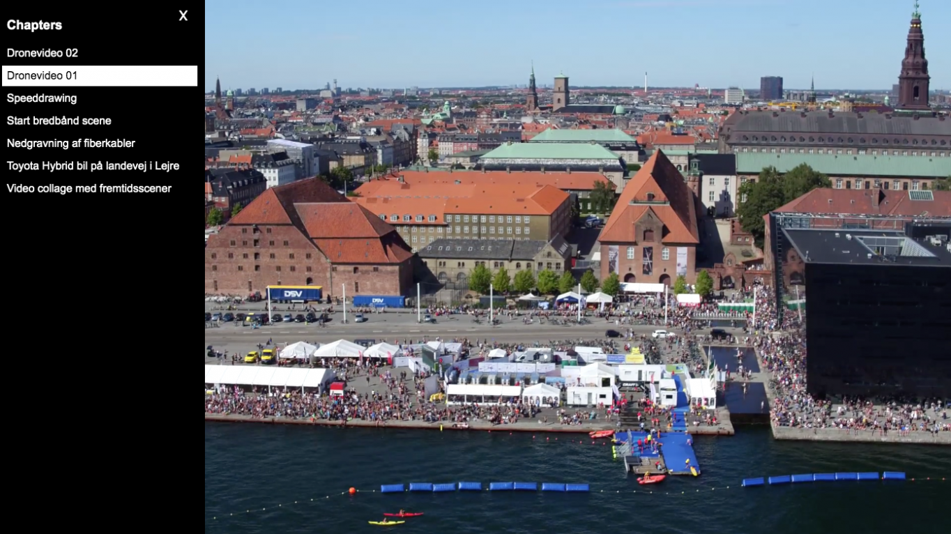 Drone KBH