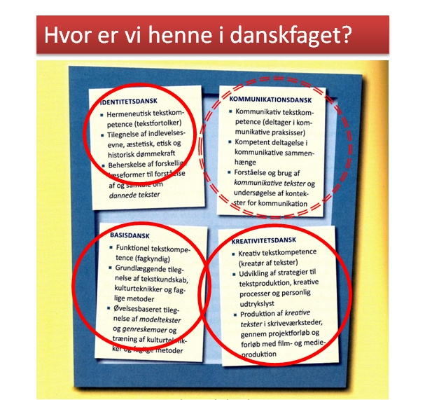 Danskvinduet
