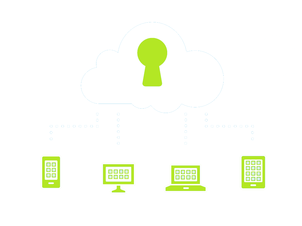 SSO-AD-integration-VideoTool-hjemmeside